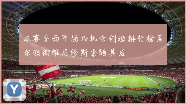 本赛季西甲场均机会创造排行榜莱尔领衔维尼修斯紧随其后
